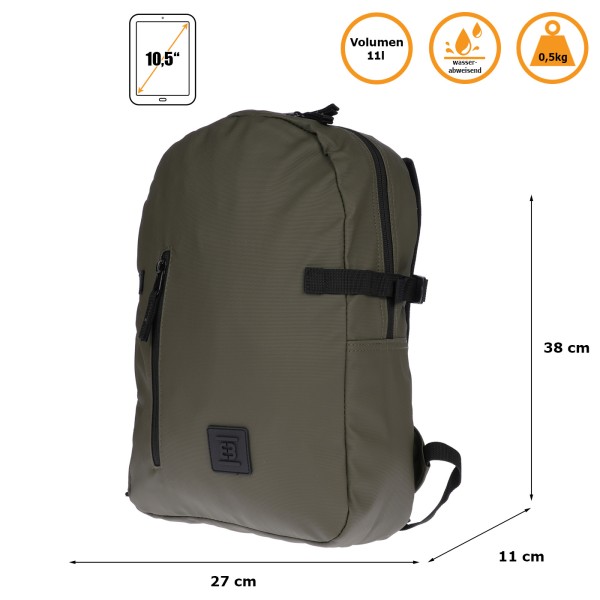 Kleiner Rucksack