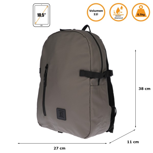 Kleiner Rucksack
